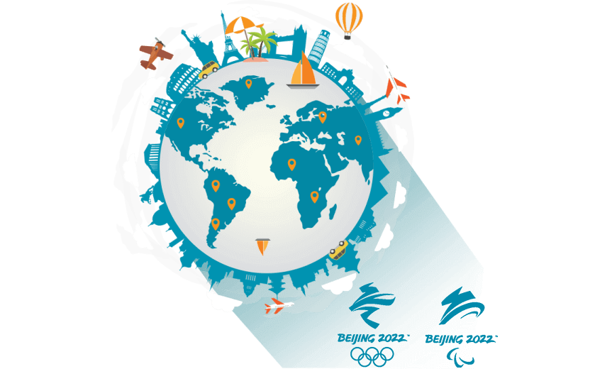 在马耳他怎么连接到中国大陆 - 大陆VPN